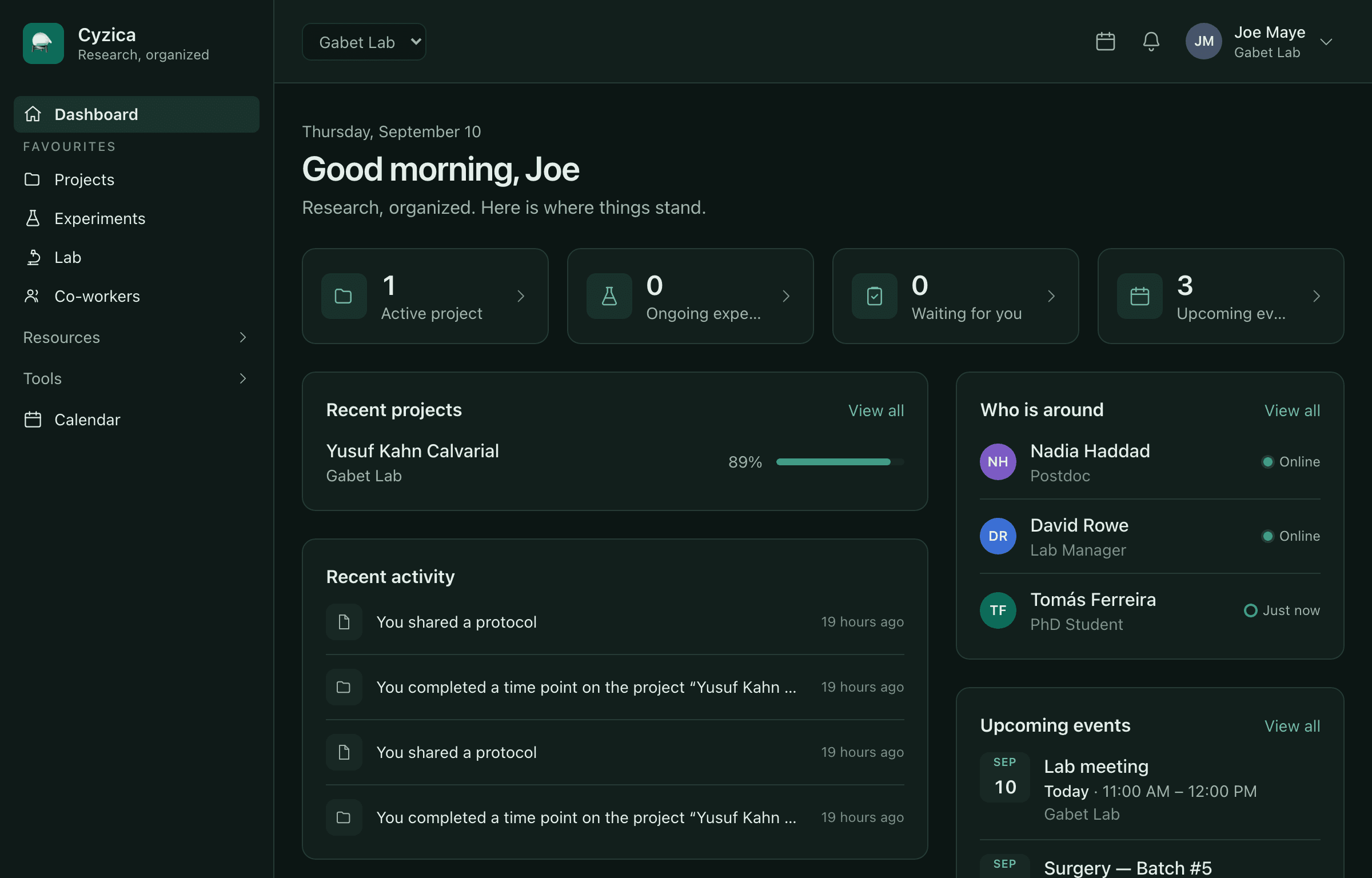 The dashboard: what is running, what is waiting, what is next
